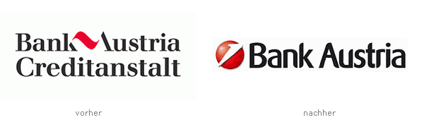 Austria Bank Logo