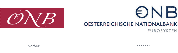 Oesterreichische Nationalbank Logo