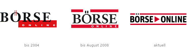 Börse Online Logo