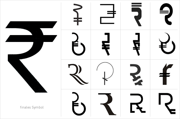 Rupie Symbol
