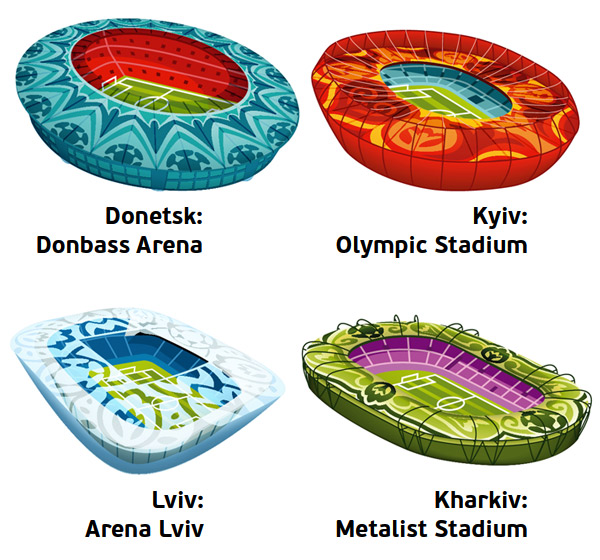 Stadien Host Cities UEFA EM 2012 Ukraine