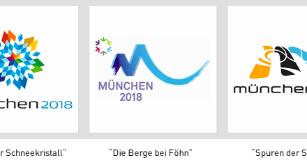 Ein Logo für Münchens Olympiabewerbung