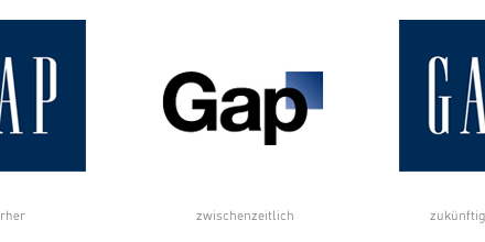 Back to the GAP-Logo