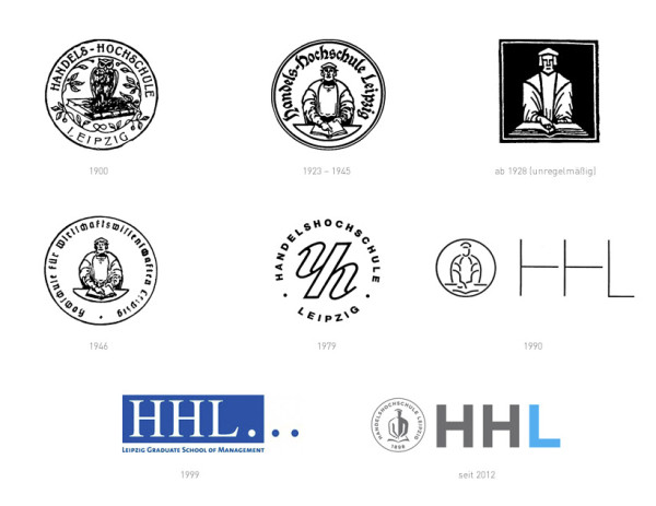 Handelshochschule Leipzig HHL Logohistorie