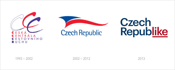 Czech Republike – Logo Historie