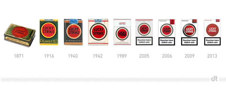 Packungsevolution Lucky Strike – Design Tagebuch