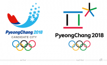 PyeongChang 2018 Logo