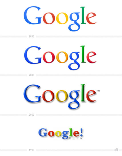Google Logo im Laufe der Zeit