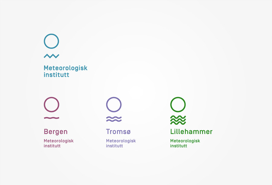 Meteorologisk Institutt Logo