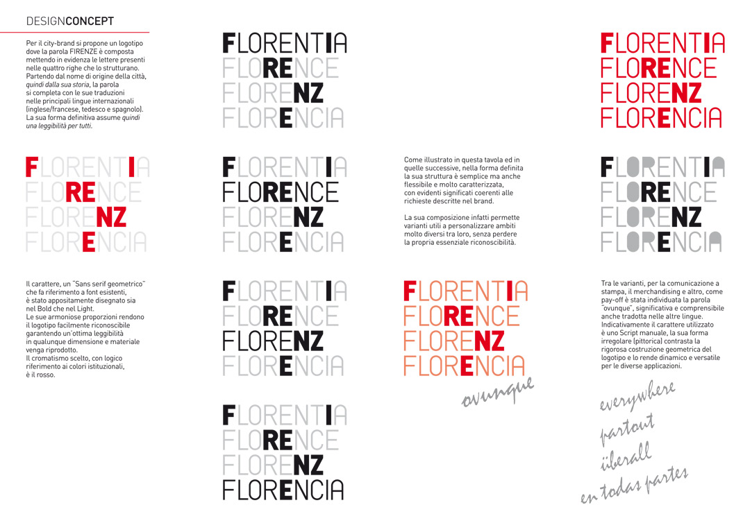 Firenze Designkonzept