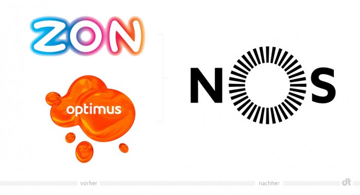 NOS Logo – vorher und nachher