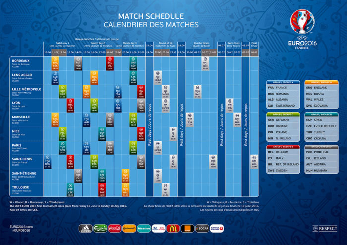 UEFA EURO 2016 match schedule