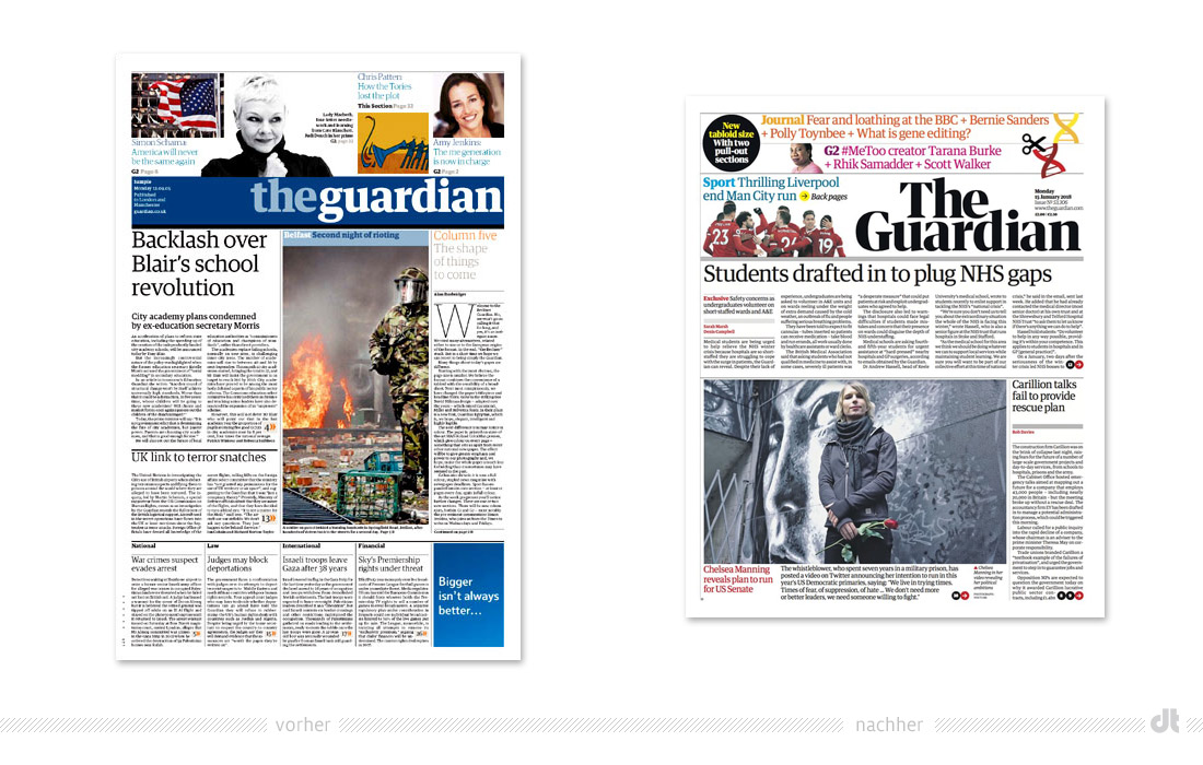 The Guardian Newspaper – vorher und nachher