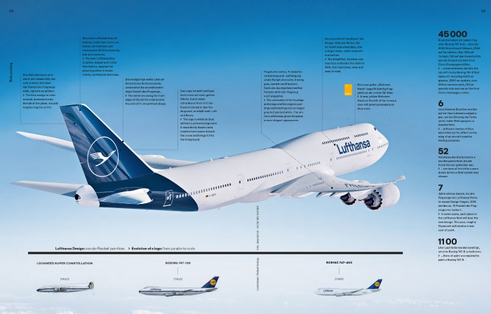 Lufthansa Design 
