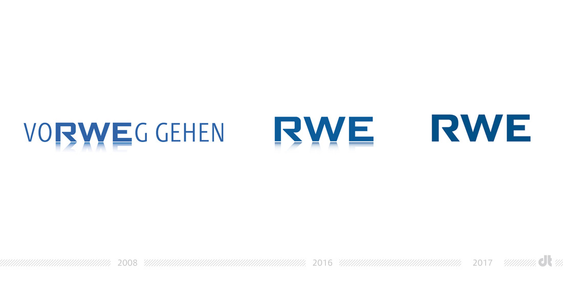 RWE Logo Evolution