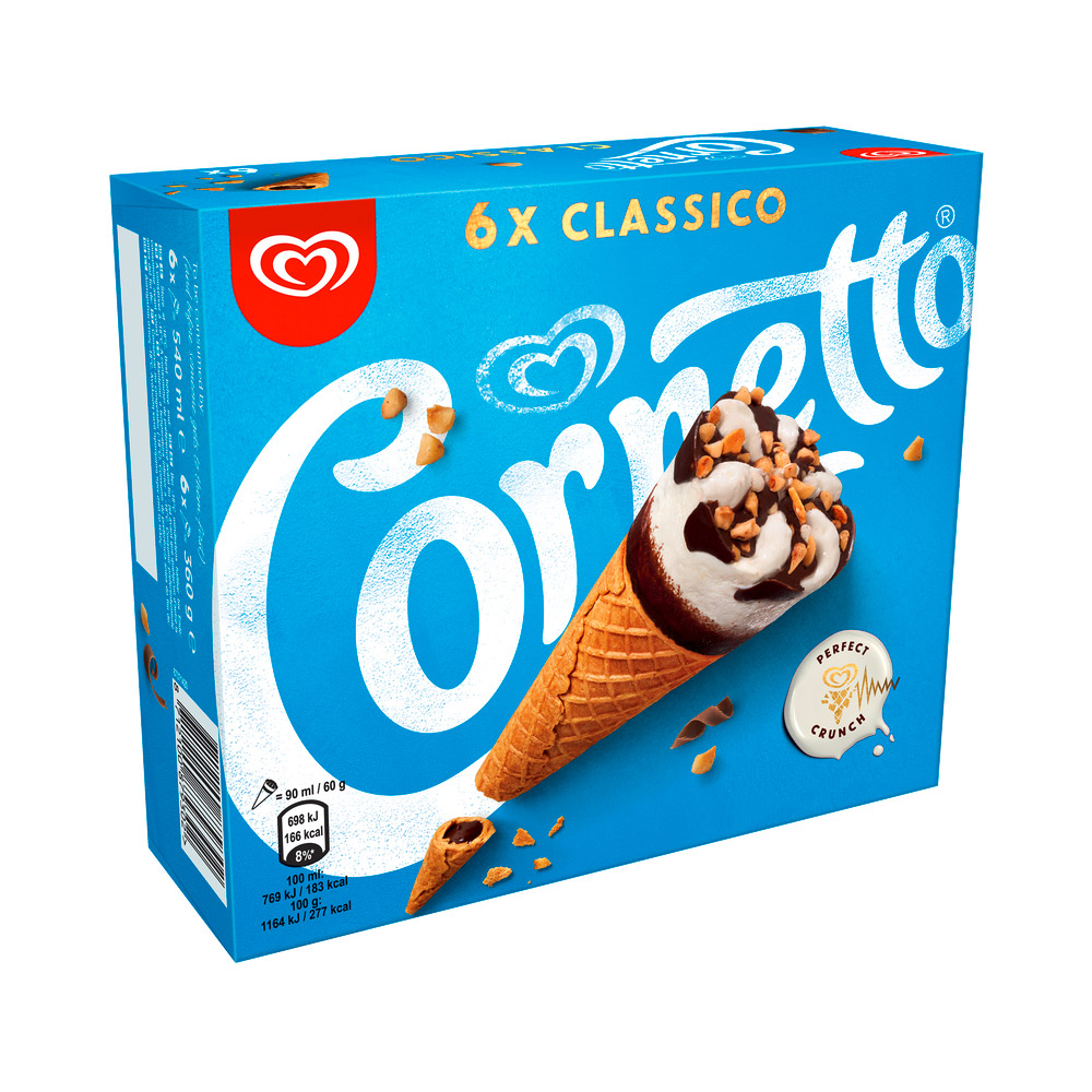 Cornetto Classico Package