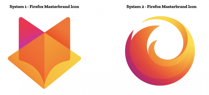 Firefox Open Design, Quelle: Mozilla