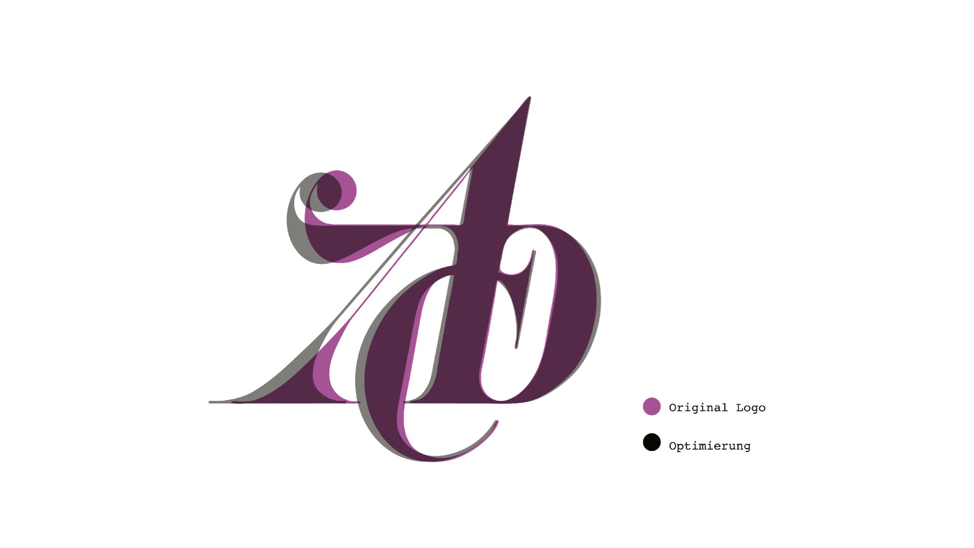 ADC Logo Entwicklung, Quelle: ADC