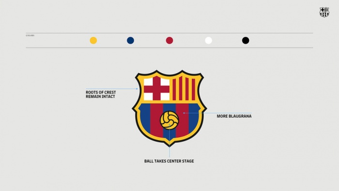 FC Barcelona Crest Redesign, Quelle: FC Barcelona