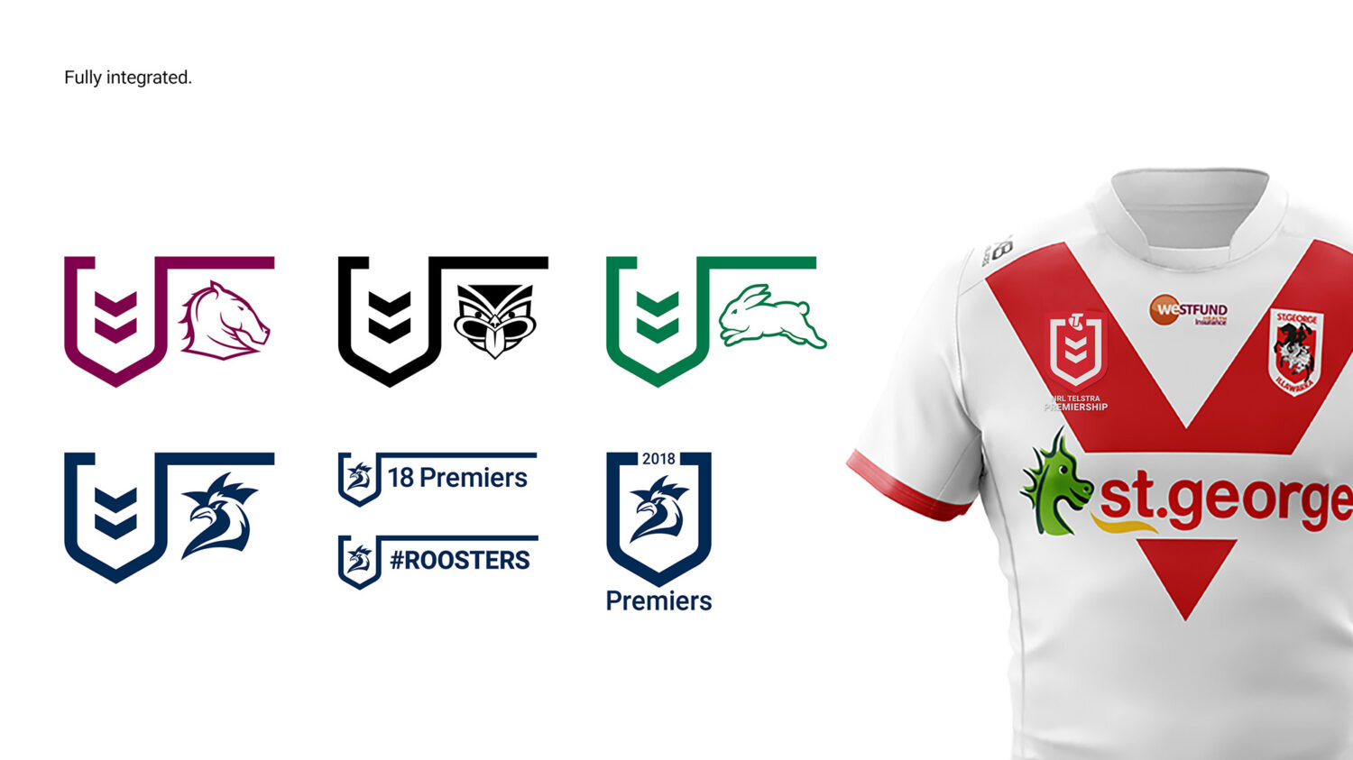 Telstra Premiership Brand, Quelle: NRL