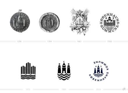 KÃ¸benhavn City Logo Evolution
