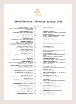 The Nobel Prize – Table of Honour, Quelle: nobelprize.org