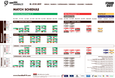 Handball WM Match-Schedule