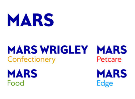 Mars Inc. Logos, Quelle: Mars Inc.