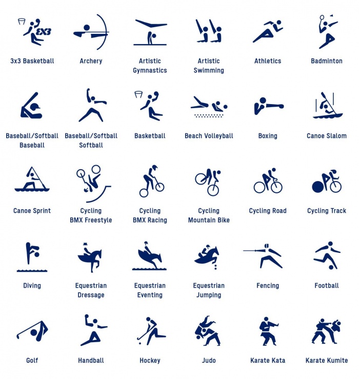Neue olympische sportarten