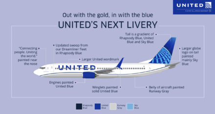 United Airlines – New Livery Info, Quelle: United