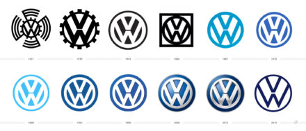 Volkswagen Logo-Historie