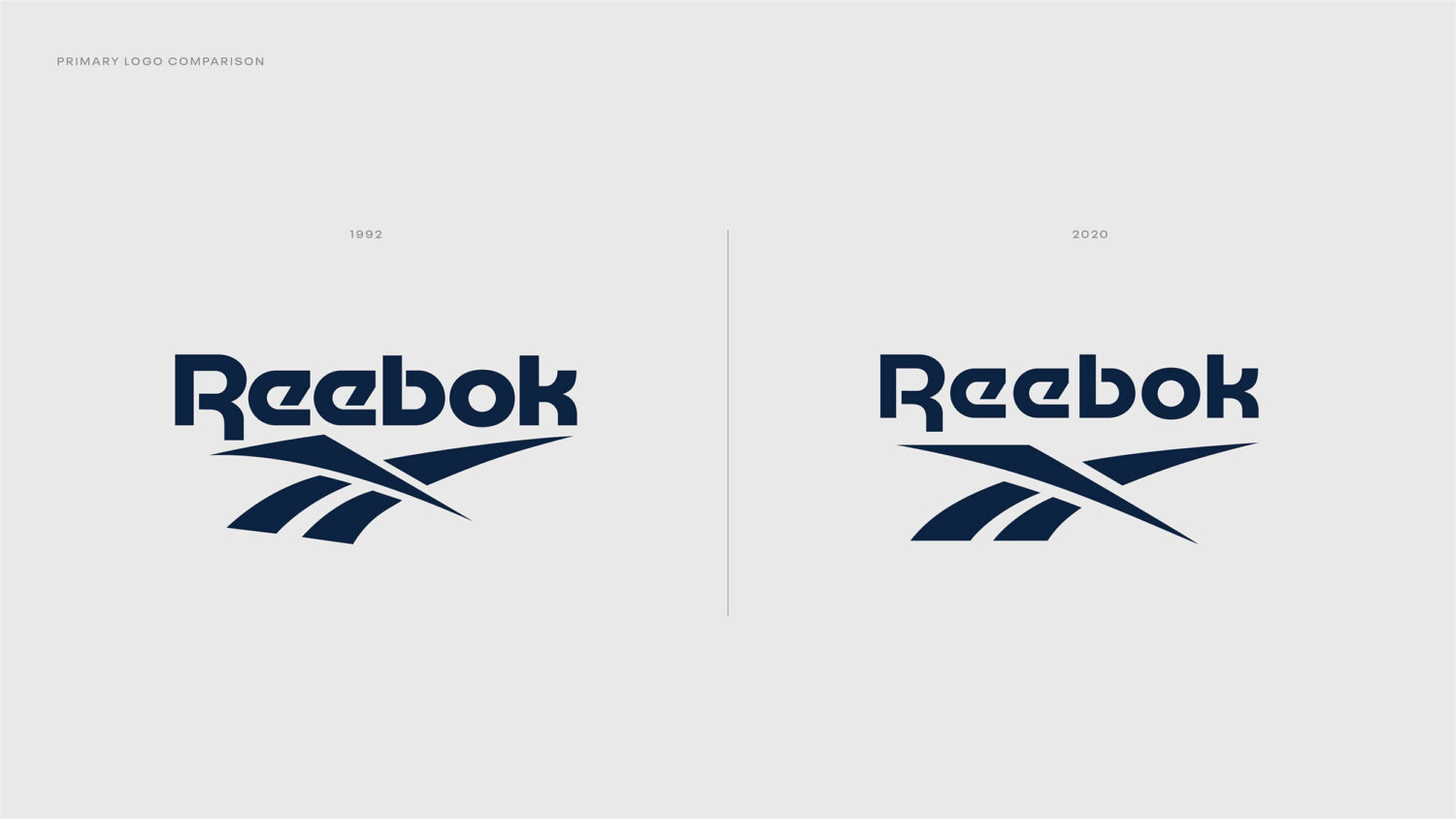 Reebok Redesign Logo (1992/2019), Quelle: Reebok