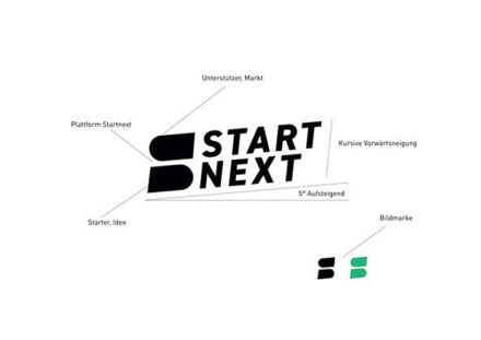 Startnext Logo Erklärung, Quelle: Startnext