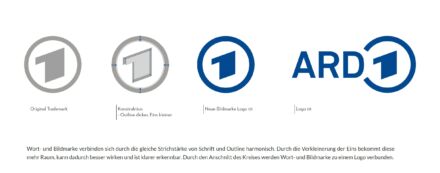ARD Logo, Trademark, Bildzeichen (Neu 2019), Quelle: ARD