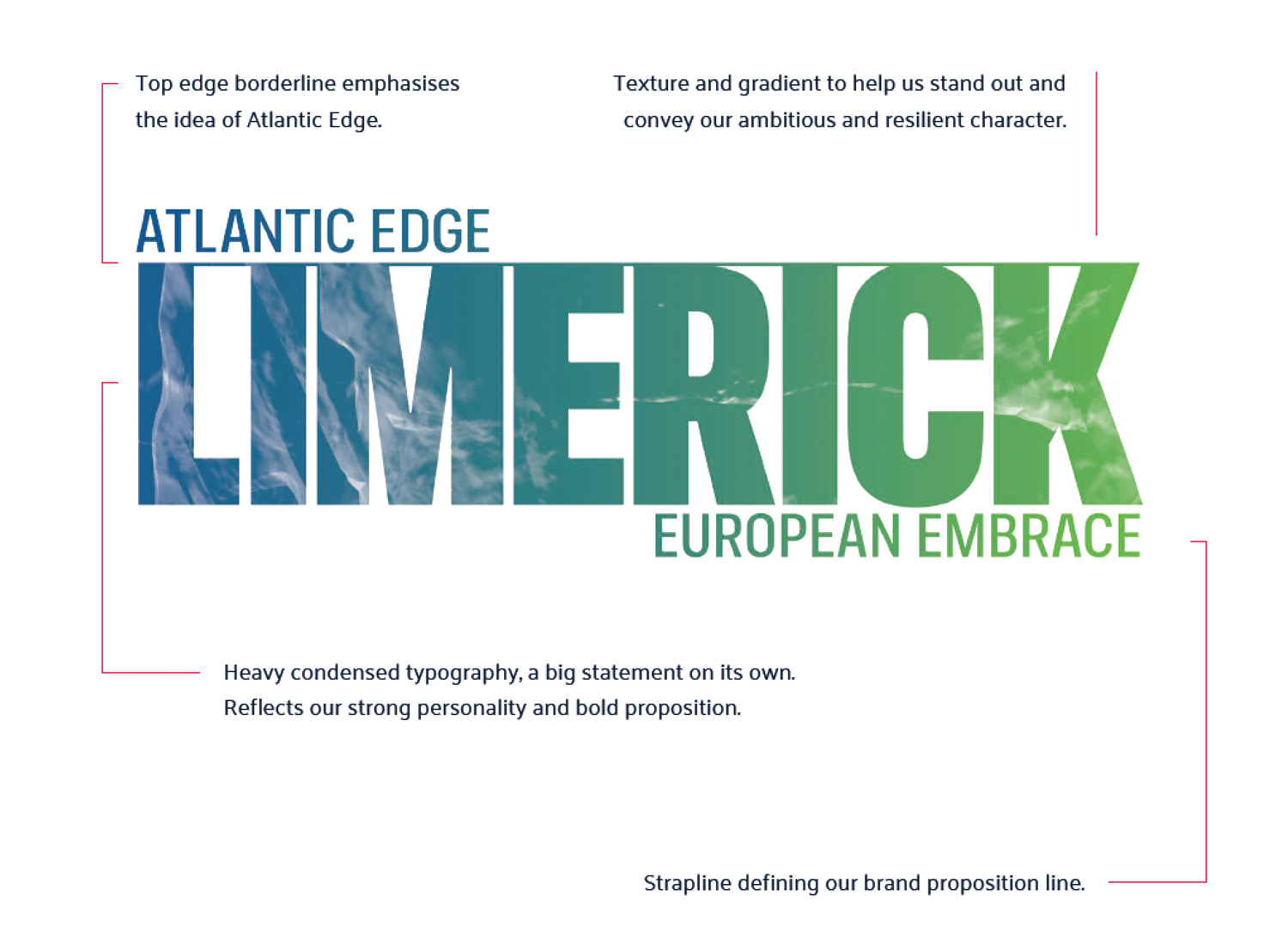 Limerick Logo Explanation, Quelle: Limerick.ie