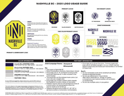 NSC 2020 Logosheet, Quelle: Nashville SC