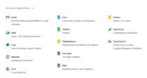 Google Workspace Included Applications, Quelle: Google