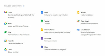 Google Workspace Included Applications, Quelle: Google