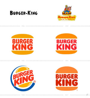 Burger King Logo Evolution, Bildquelle: Burger King Deutschland, Wikipedia, United States Patent and Trademark Office, Bildmontage: dt