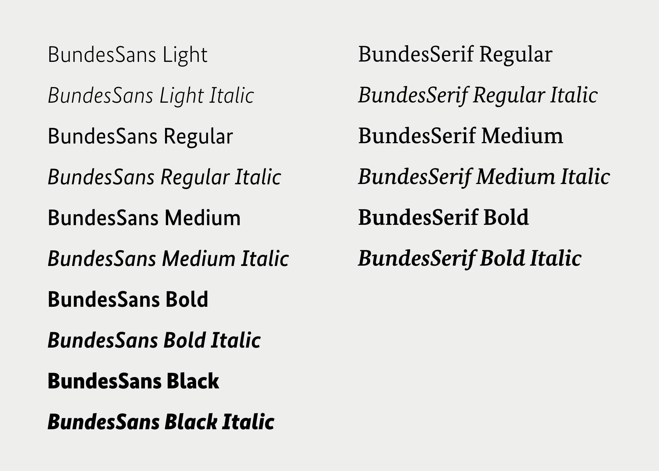 Bundes Sans / Bundes Serif