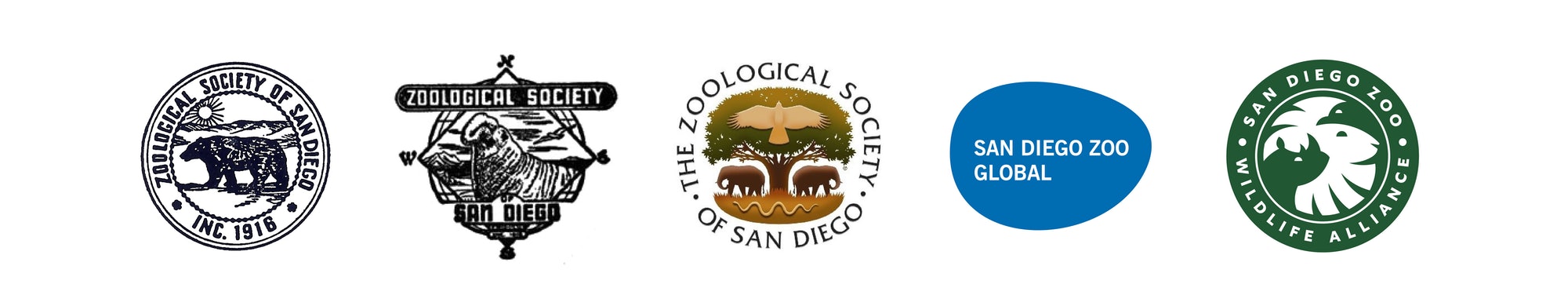 San Diego Zoo Logo Evolution