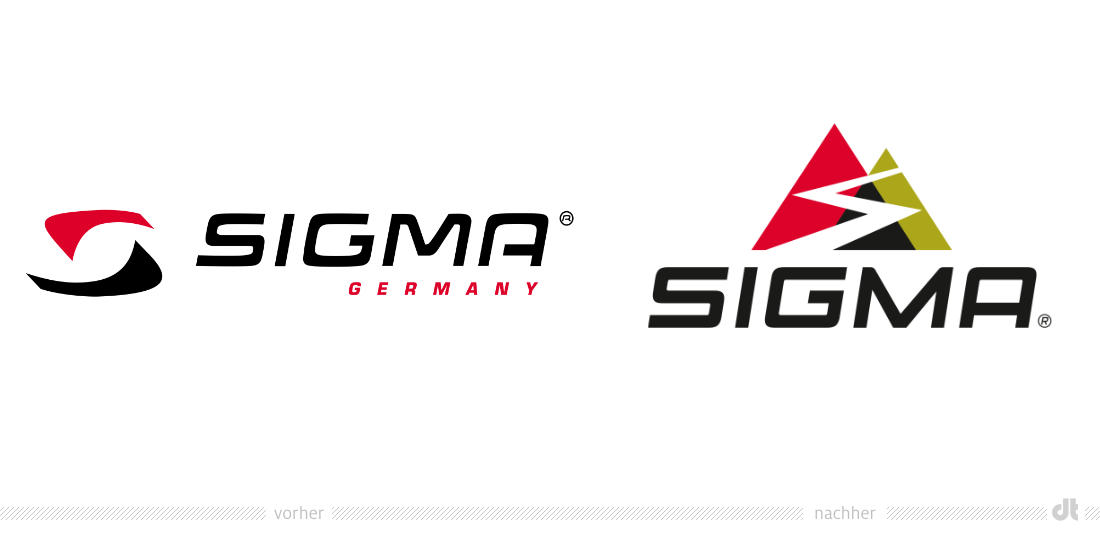 SIGMA Logo – vorher und nachher