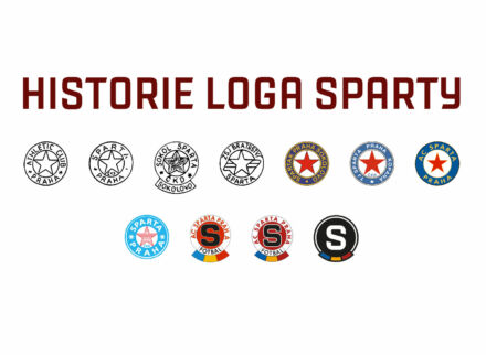 Sparta Prag – Logohistorie, Quelle: Sparta Prag