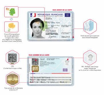 Frankreich Personalausweis Sicherheitsmerkmale, Quelle: Französische Regierung