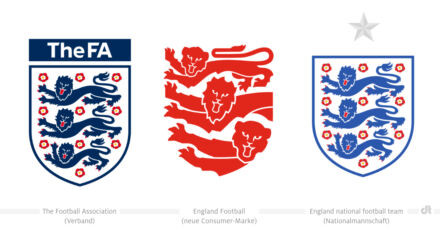 Logos: FA, England Football, Nationalmannschaft, Bildquelle: FA, Bildmontage: dt