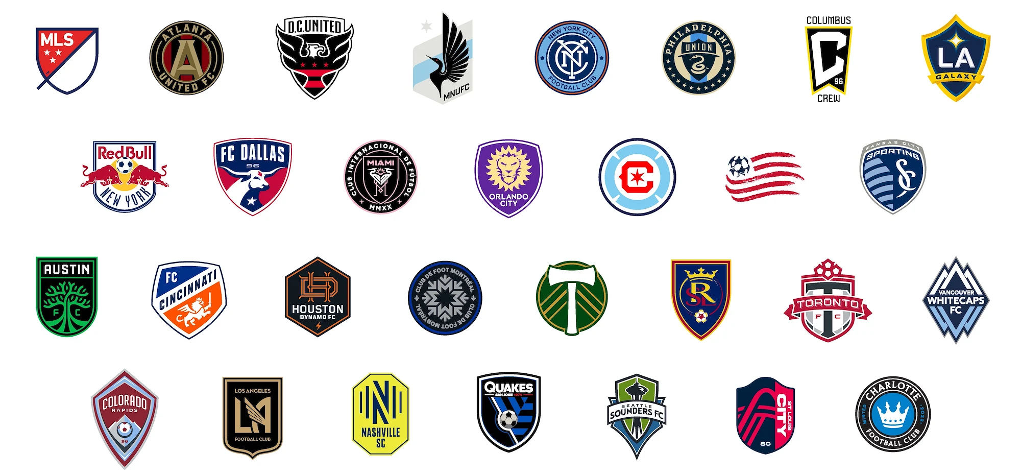 MLS Clubs und ihre Logos, Quelle: MLS