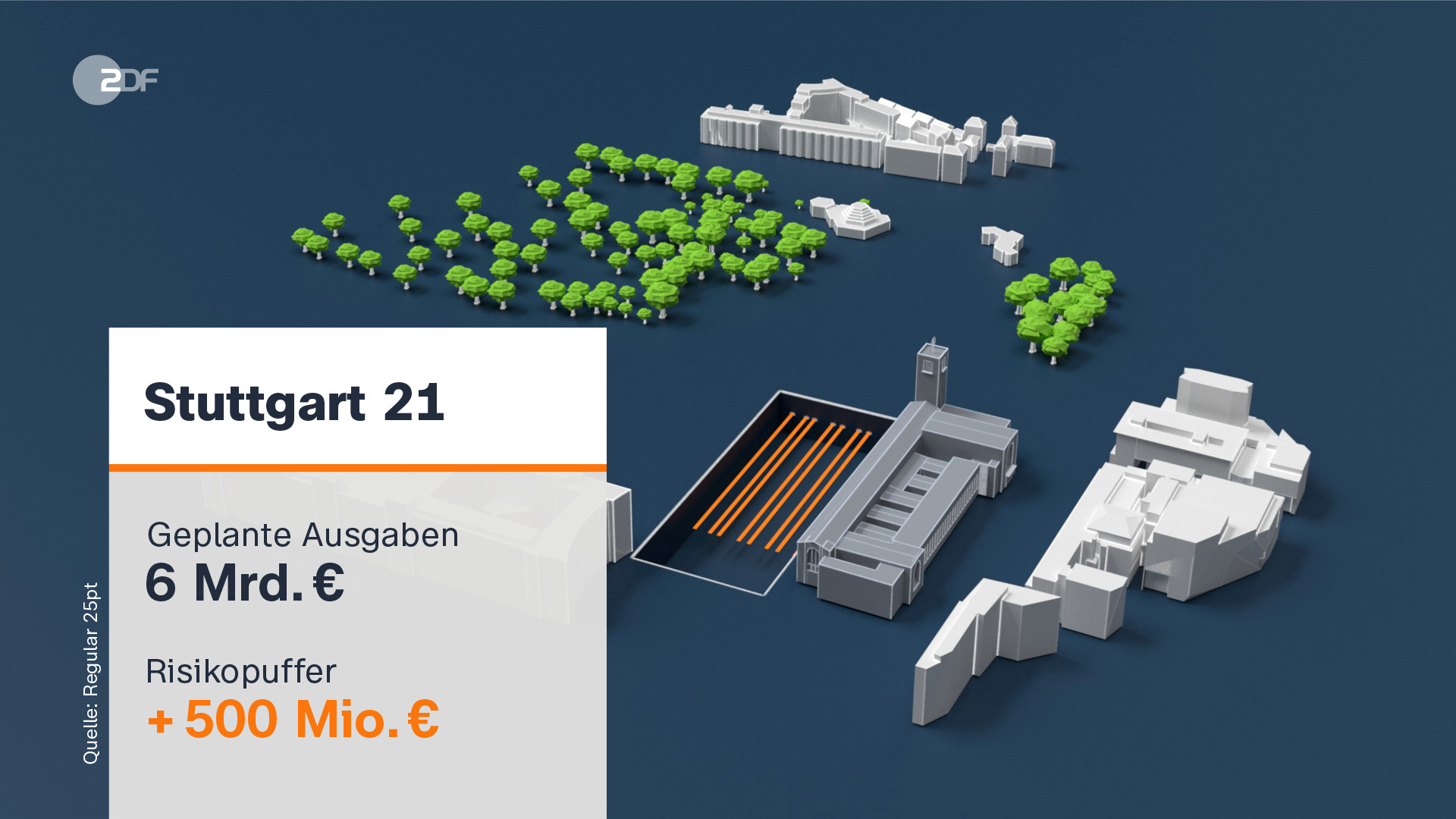 ZDF-Nachrichten 3D-Grafik zum Bahnprojekt Stuttgart 21