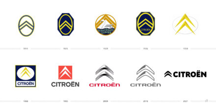 Citroen Logo Evolution / Historie