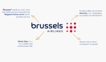 Brussels Airlines Logo Erklärung