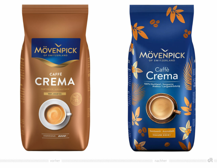 Mövenpick Kaffee Crema ganze Bohnen – vorher und nachher